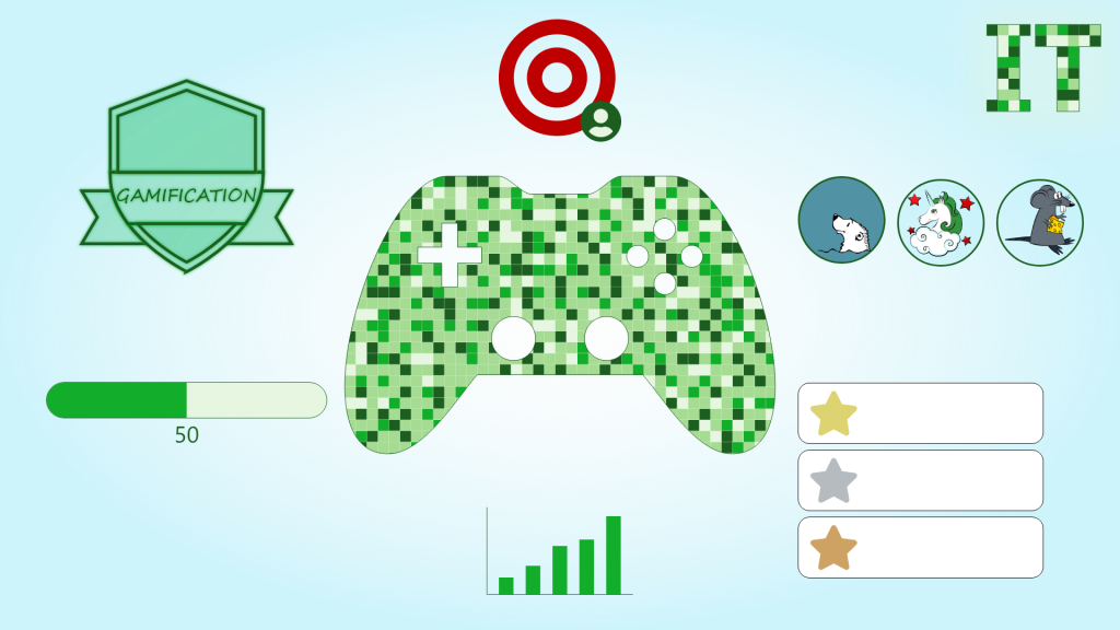 Gamification und einige exemplarische Spielmechaniken
