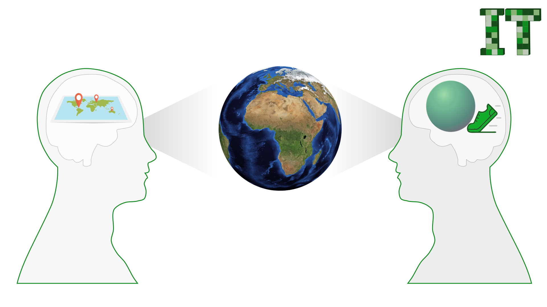 Usability: Mentales und konzeptionelles Modell