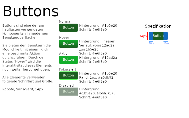 Ein möglicher Auszug aus einem Styleguide, der Farben, Schrift und alle weiteren Informationen für einen Button spezifiziert.